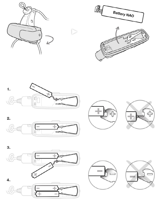 Petzl Nao AAA battery use