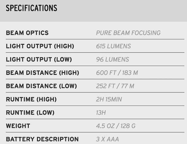 Specs chart for Coast FL85 headlamp, this is the latest edition.