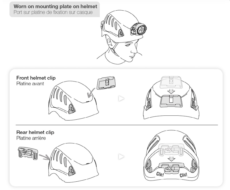 Petzl caving helmet with mountain bracket for Ultra Vario headlamp.