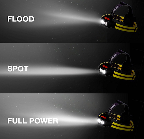 Energizer Hard Case Rugged Headlamp beam profiles with spotlight and flood beams.