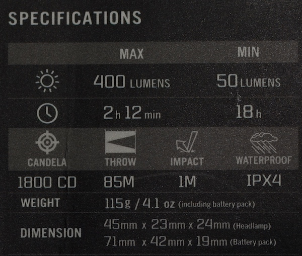 Performance chart for OLIGHT HS2 headlamp.