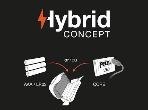 Hybrid CORE battery tech at Petzl - showing Lithium-ion or AAA batteries.